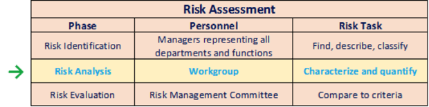risk assessment graphic.png